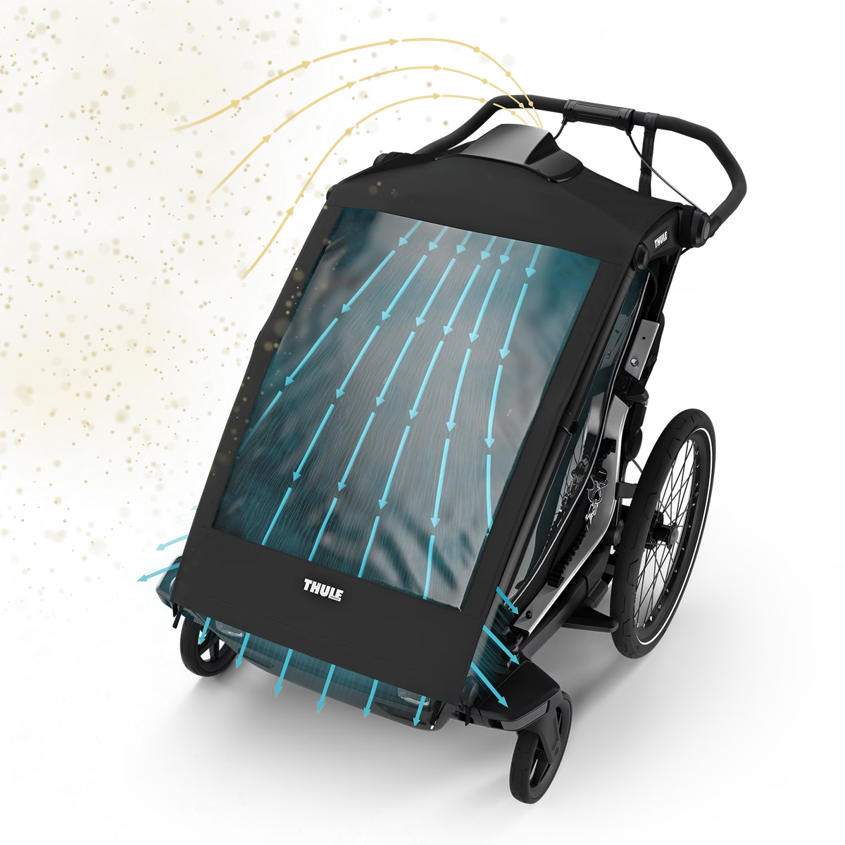 Thule Housse de Purificateur d'Air - Chariot AirPurifier Cover Double – Image 4