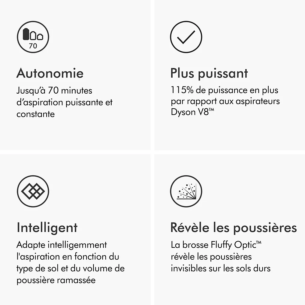 Aspirateur balai DYSON Gen5 Detect – Image 8
