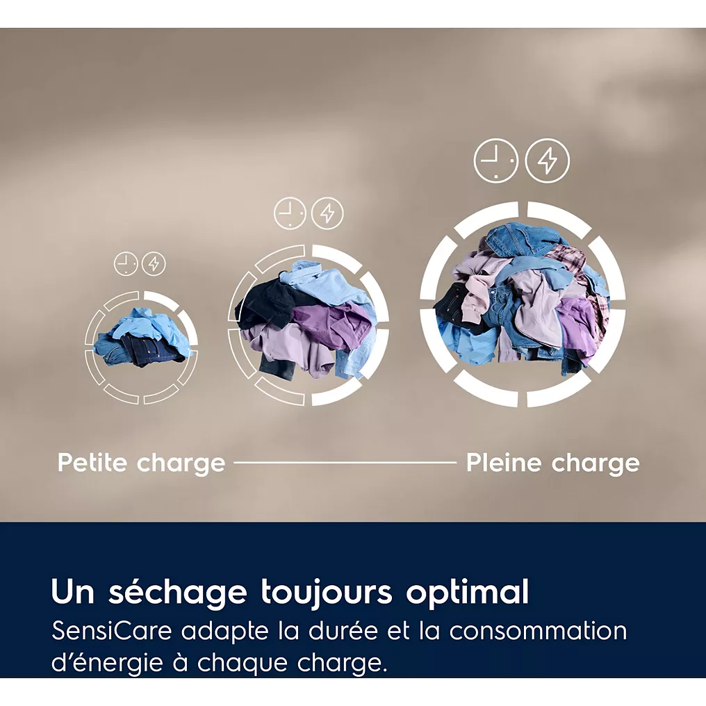 Sèche linge pompe à chaleur ELECTROLUX EW7H5142SC – Image 11