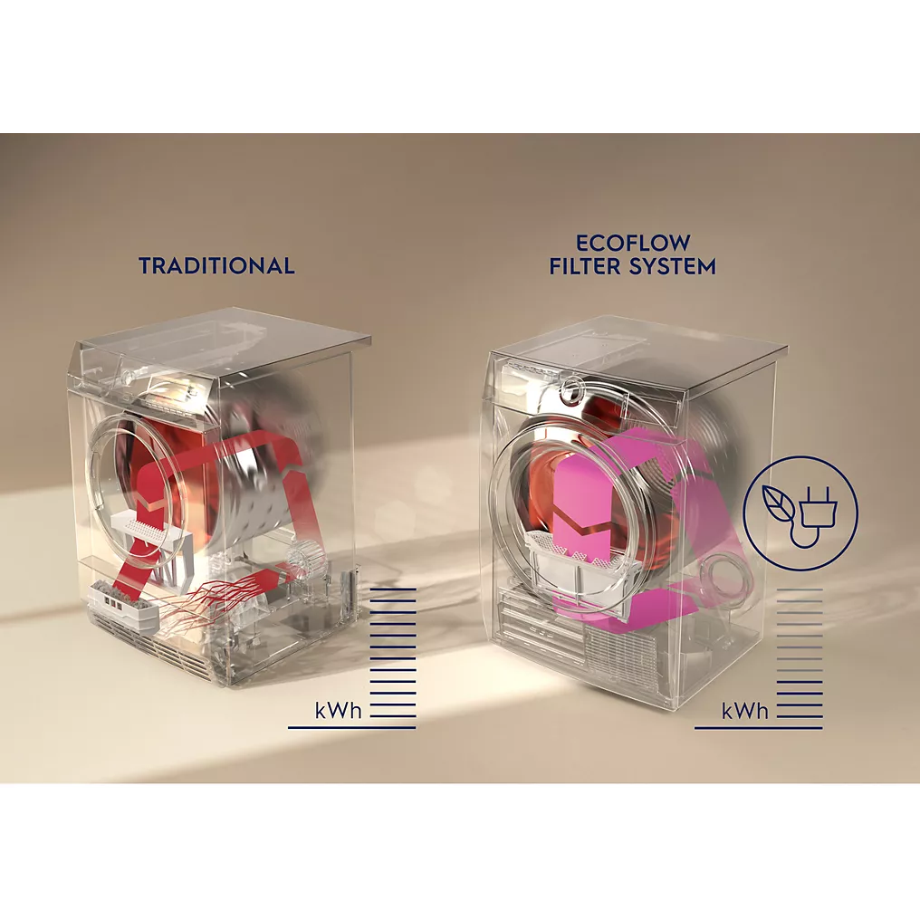 Sèche linge pompe à chaleur ELECTROLUX EW7H5142SC – Image 9