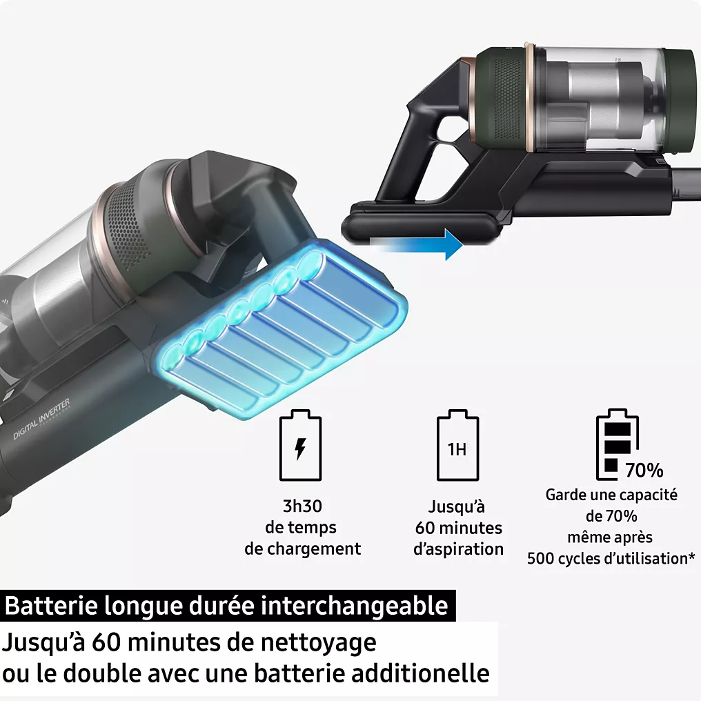 Aspirateur balai SAMSUNG Jet 85 Pet VS20C85G2TW – Image 6