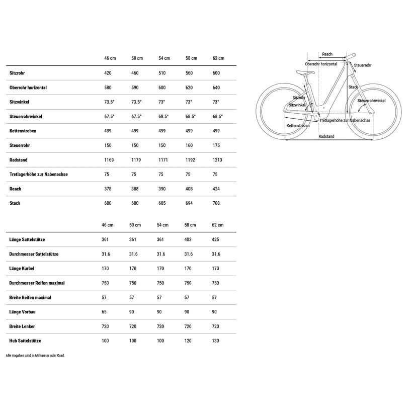 Vélo Électrique Cube Nuride Hybrid SLX 800 Allroad 2025 – Image 2