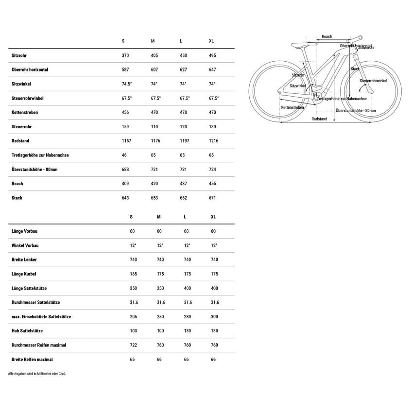 VTT Électrique Cube Reaction Hybrid ONE 2026 27.5" - 29" – Image 2