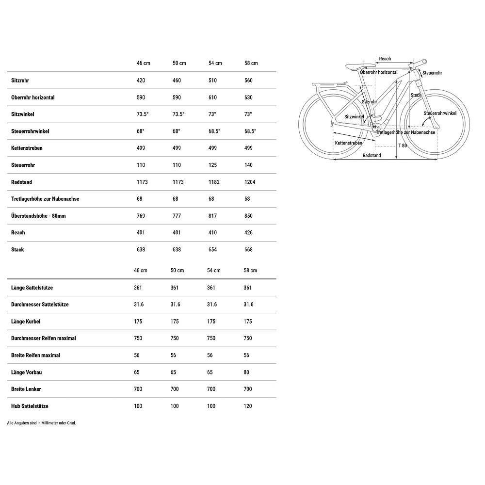 VTC Électrique femme Cube Kathmandu Hybrid SLX 800 2025 – Image 9