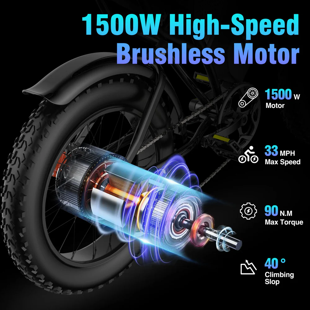 Vélo électrique YVY K20 1500 W – Image 8