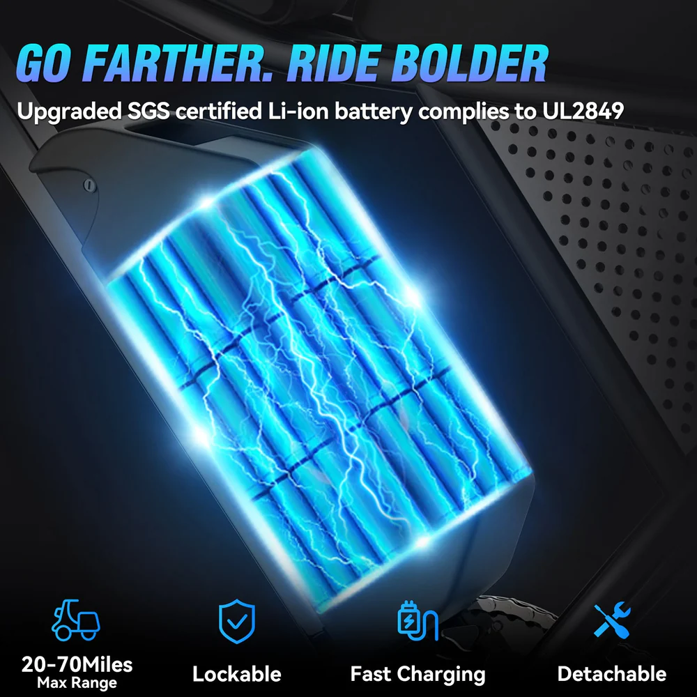 Vélo électrique YVY K20 Lite 1000W gros pneu – Image 6