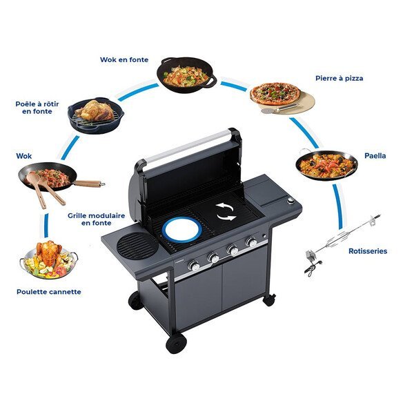 Barbecue gaz Select 3 LX Plus + plancha - Campingaz – Image 7